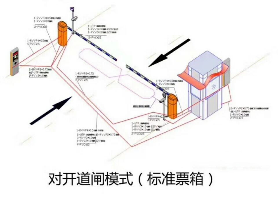 平凉对开道闸单通道收费系统