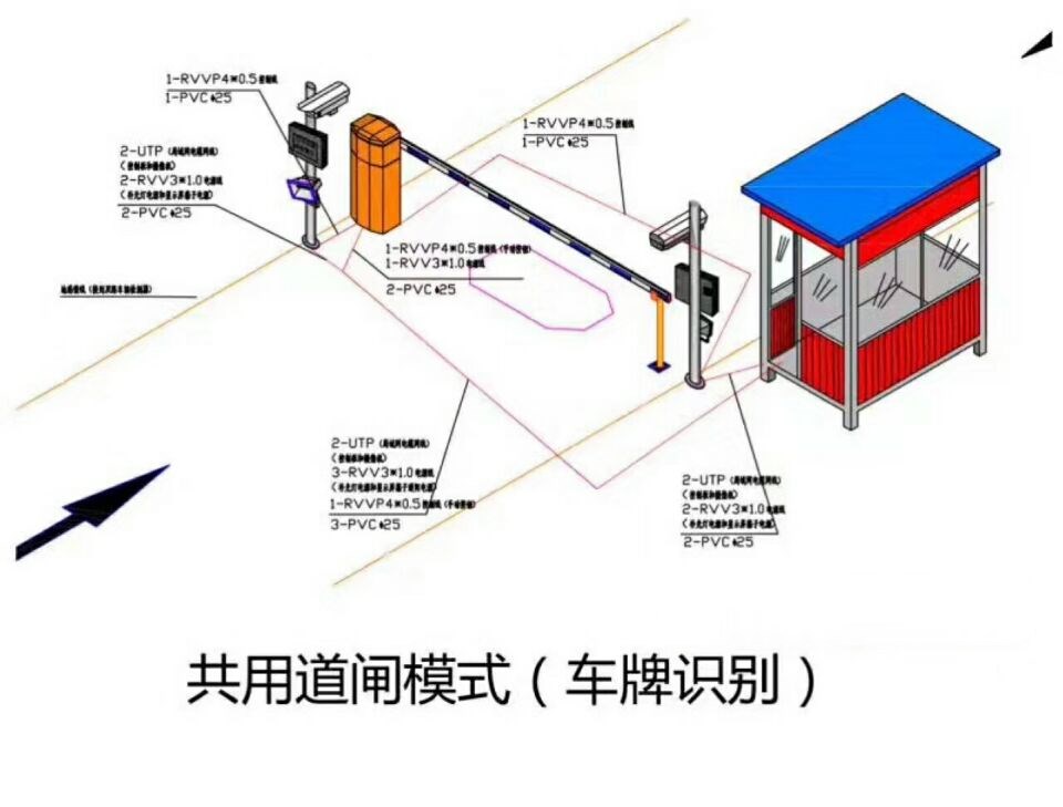 平凉单通道车牌识别系统施工